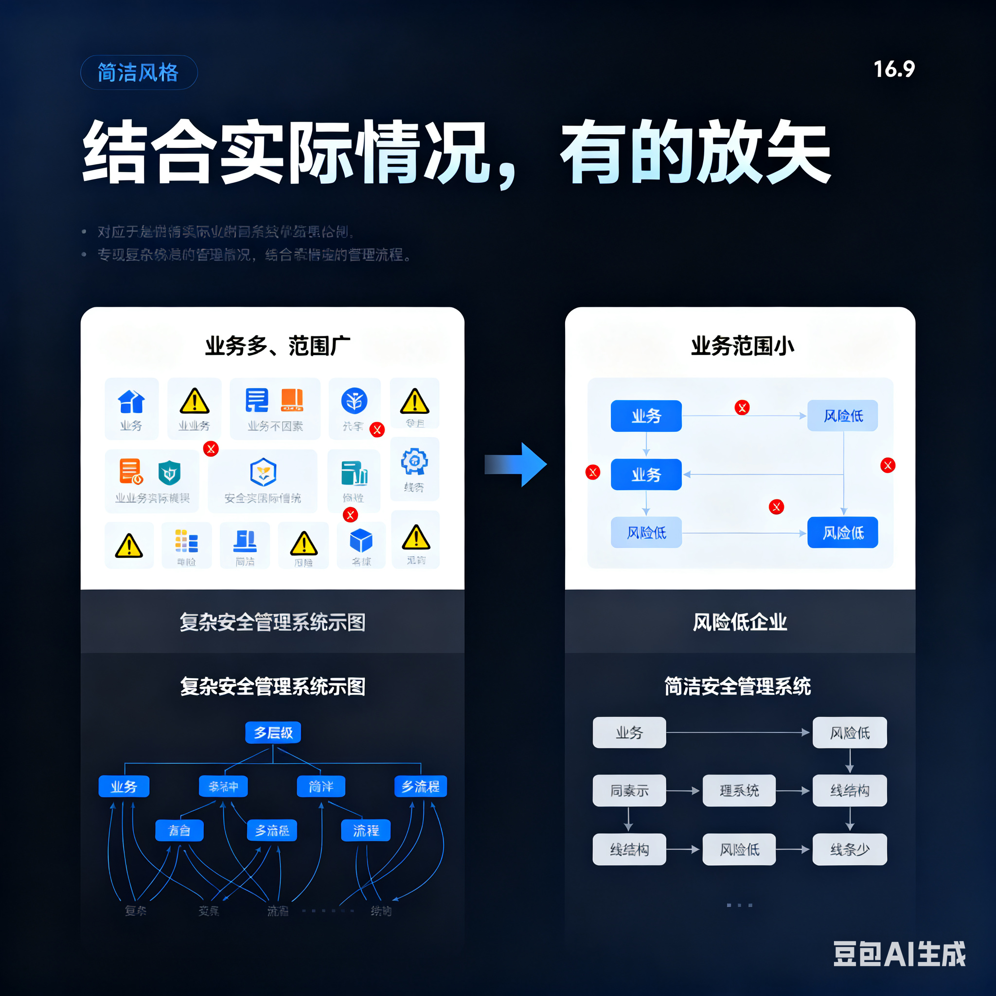 巴彦淖尔市整合风险如何解决(整合风险是什么意思)