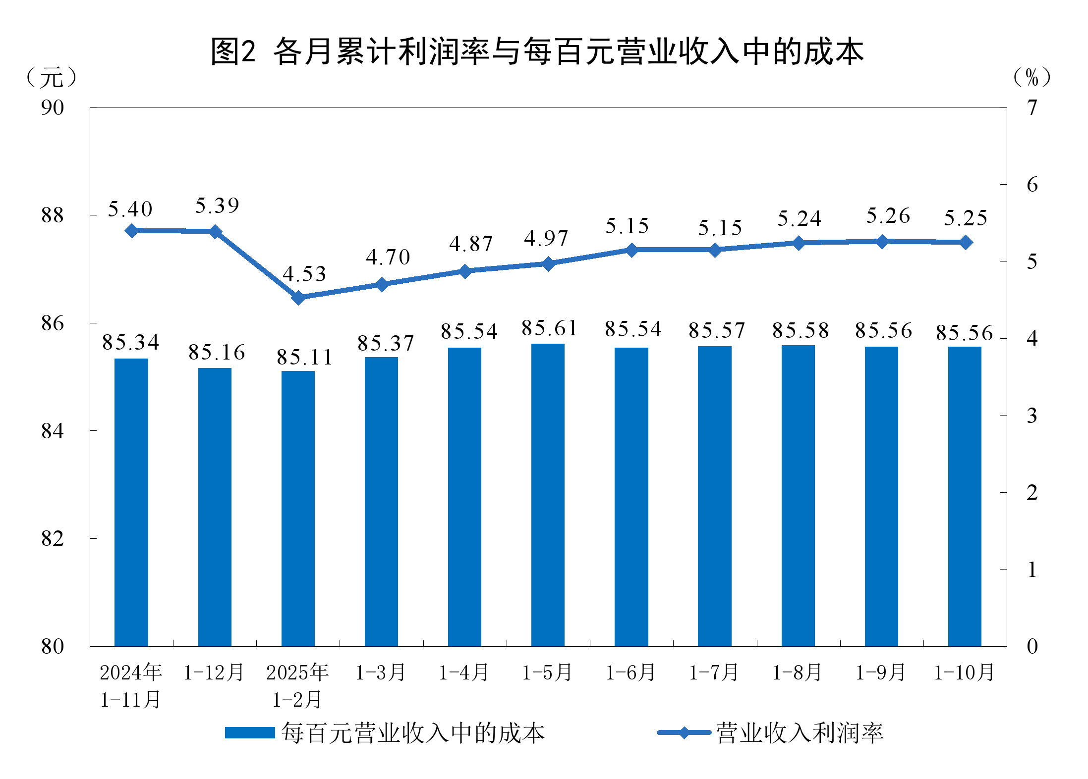 巴彦淖尔市成都企业企业价值增长(2021成都企业100强)