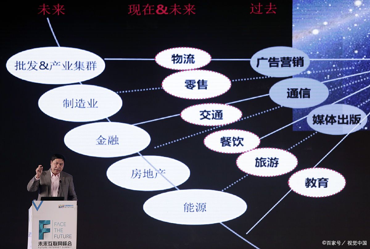 巴彦淖尔市旗舰通讯商业模式升级(远古奇迹s6魔改商业端)