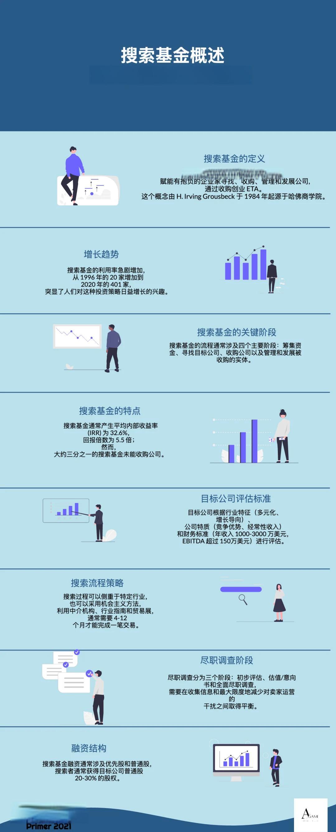 巴彦淖尔市高回报资金管理机构(高回报资金管理机构有哪些)