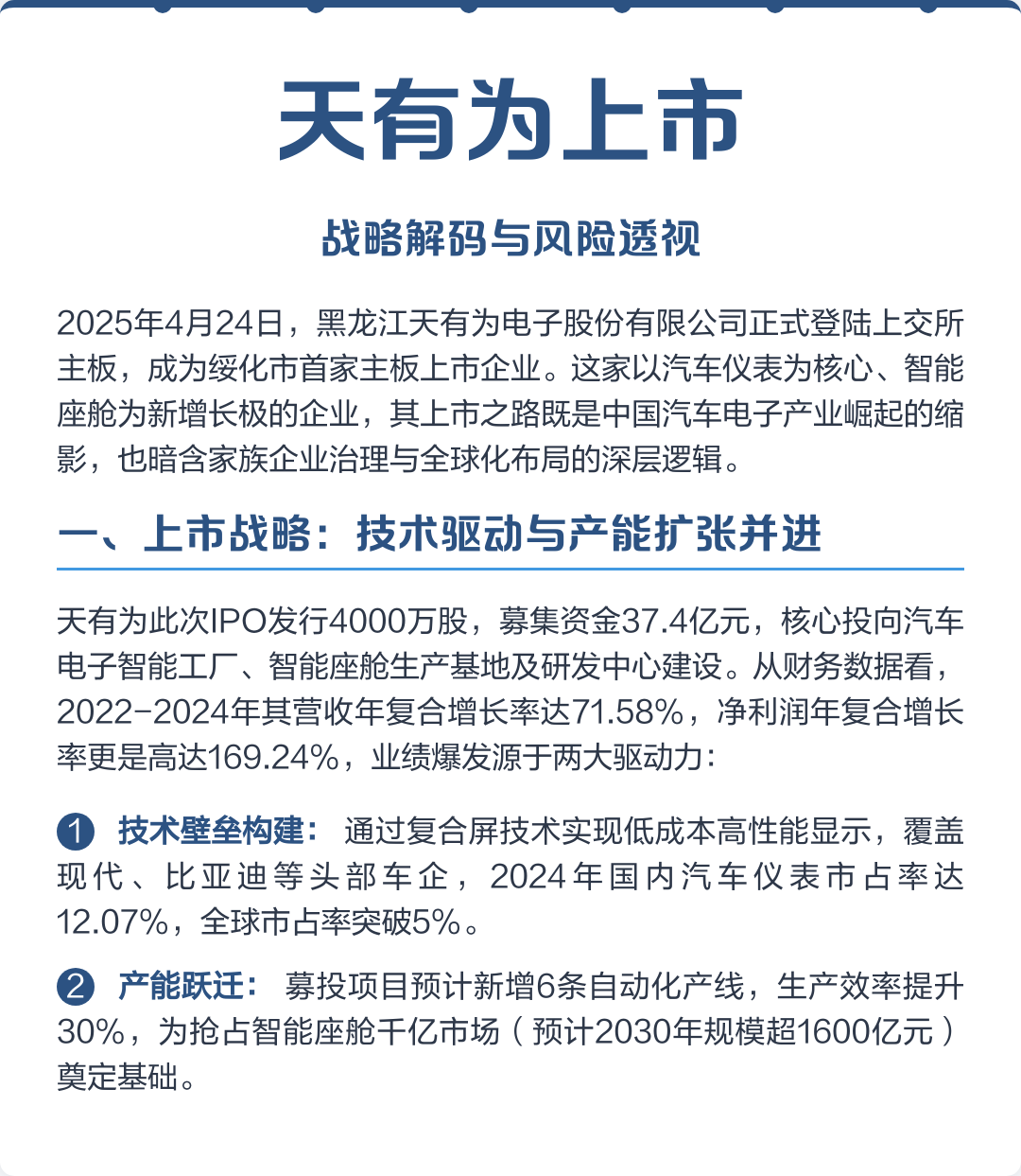 巴彦淖尔市主板上市风险规避(主板上市风险规避策略)