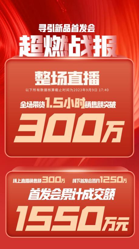 巴彦淖尔市透明消费品品牌升级(透明消费品品牌升级了吗)