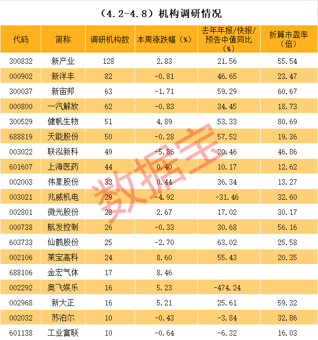 巴彦淖尔市业绩变脸成功案例(业绩变脸成功案例怎么写)