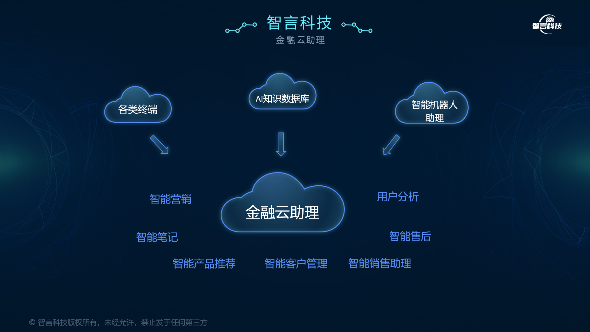 巴彦淖尔市管家式投融资服务(什么是管家式服务,极致的体验)