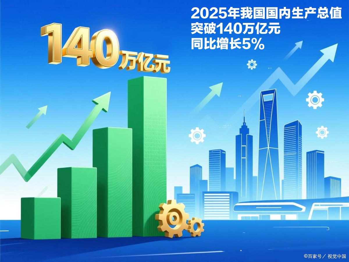 巴彦淖尔市企业价值增长(企业价值增长计算公式)